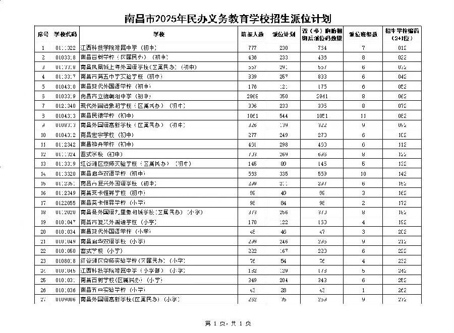 派位学校.jpg
